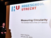 Making circular performance measurable